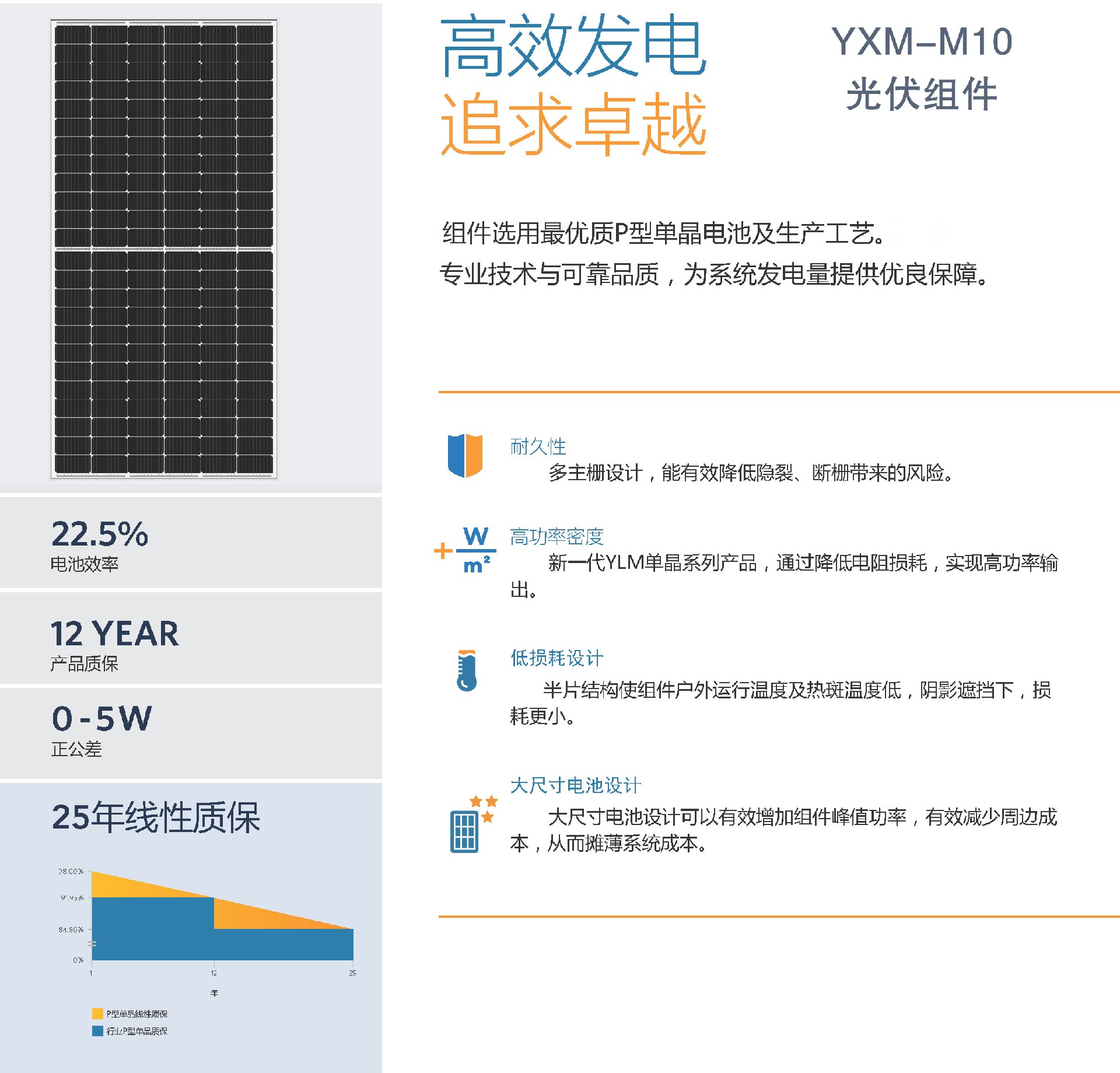 1-1光伏组件1.jpg